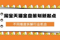 淘宝天猫全盘策划新起点，不同维度拆解行业机会-冒泡网