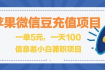 闲鱼淘宝卖苹果微信豆充值项目,一单利润5元 !-冒泡网