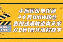 小图图说电视剧4个月100W粉丝：影视动漫解说类文案从0到1创作流程教学-冒泡网