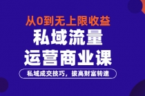 从0到无上限收益的《私域流量运营商业课》私域成交技巧，拔高财富转速-冒泡网