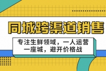 十一郎-同城跨渠道销售，专注生鲜领域，一人运营一座城，避开价格战-冒泡网