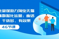 生意参谋助力淘宝天猫店铺数据化运营：废话少、干货多、有效果-冒泡网