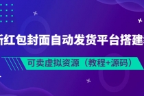 最新红包封面自动发货平台搭建教学，可卖虚拟资源-冒泡网