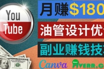 利用在线设计网站Canva，只需1到2个小时，月赚1800美元-冒泡网