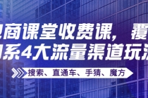 某电商课堂收费课，覆盖淘系4大流量渠道玩法【搜索、直通车、手猜、魔方】-冒泡网