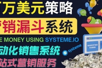 如何利用营销漏斗赚百万美元：自动销售系统！-冒泡网