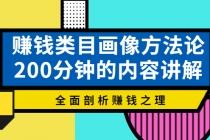 赚钱类目画像方法论，200分钟的内容讲解，全面剖析赚钱之理！-冒泡网