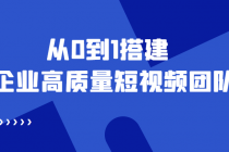 老板必学12节课，教你从0到1搭建企业高质量短视频团队，解决你的搭建难题-冒泡网