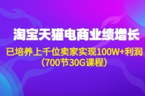 淘系天猫电商业绩增长：已培养上千位卖家实现100W+利润-冒泡网