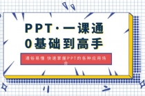 PPT·一课通·0基础到高手：通俗易懂 快速掌握PPT的各种应用场合-冒泡网