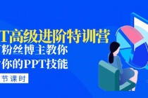 PPT高级进阶特训营：百万粉丝博主教你进阶你的PPT技能(98节课程+PPT素材包)-冒泡网