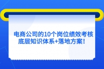 电商公司的10个岗位绩效考核的底层知识体系+落地方案！-冒泡网